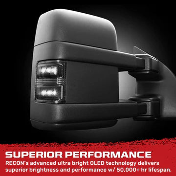 Ford 08-16 Super Duty (F250, F350) Side Mirror LED Lights White Running Lights & Scanning Amber Turn Signals - Smoked Lens